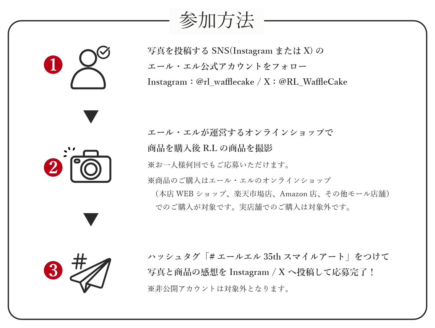 公式SNSをフォローし、商品を撮影して指定ハッシュタグを付けて投稿する参加方法