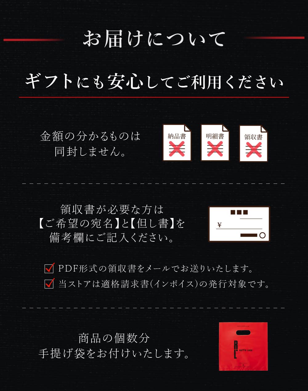 お届けについて