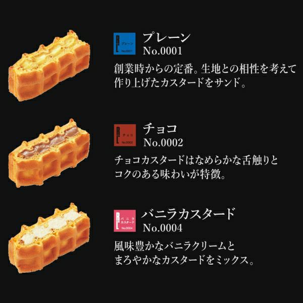 チョコを楽しむワッフルセット