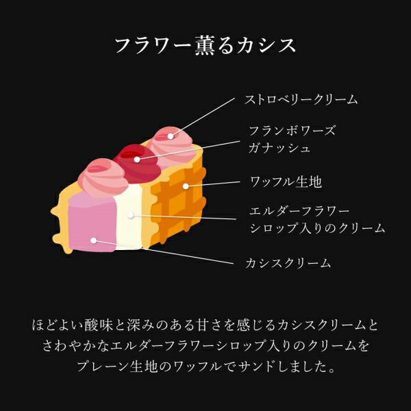 (送料無料)母の日ワッフルドルチェ
