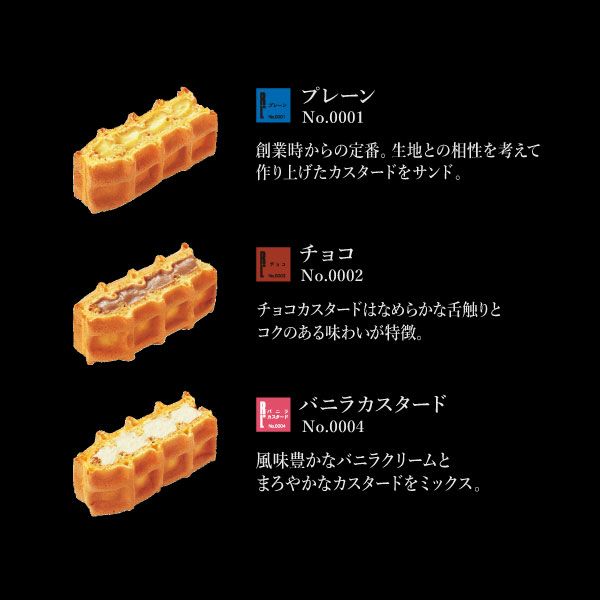 アニバーサリーキャンドル付き ワッフルケーキ10種セット | 公式
